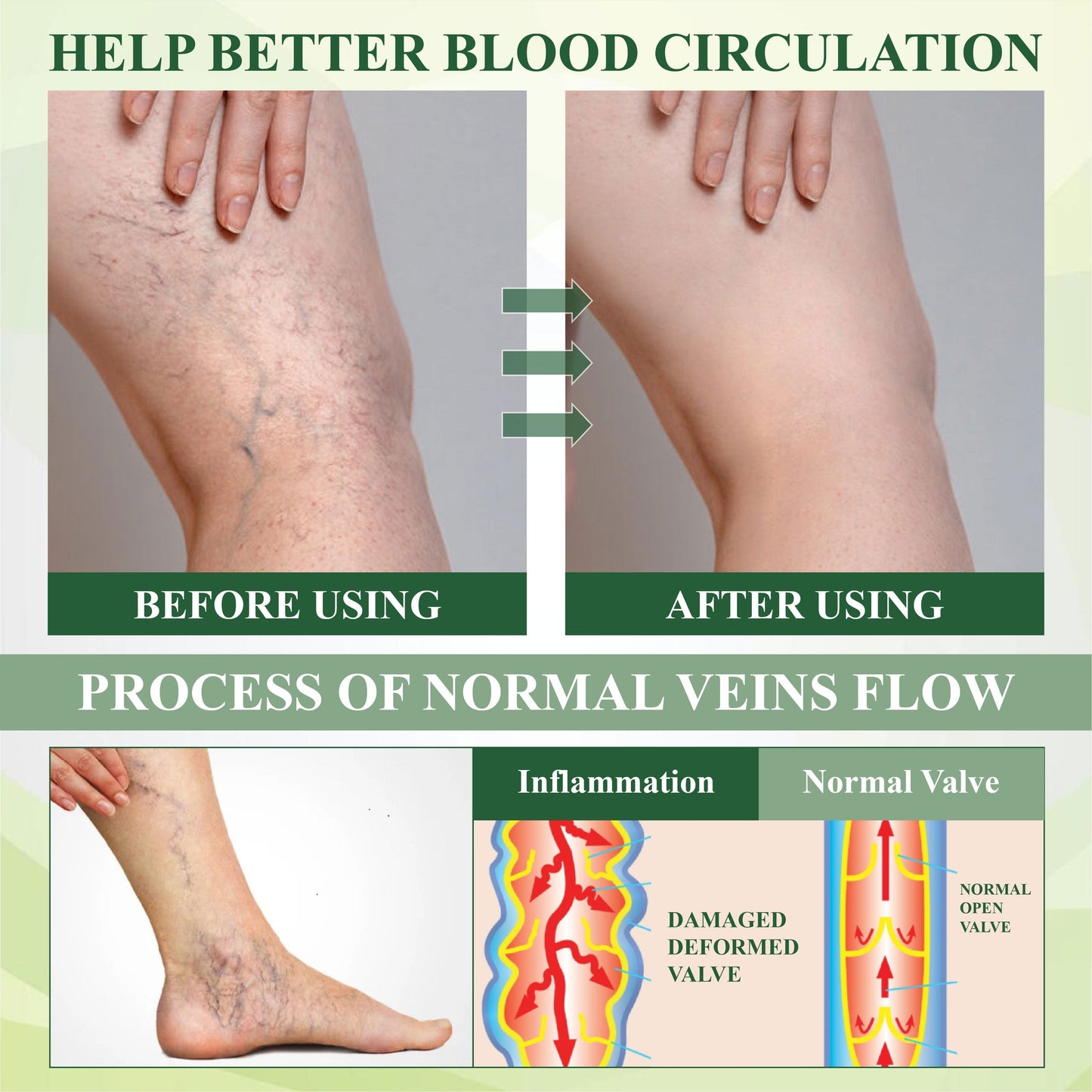 ATTDX® CircuHerb Edema Soothing & Healing Balm