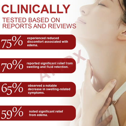 EdemaCare™ VeinRelief Lymphatic Massage Therapy Cream 2