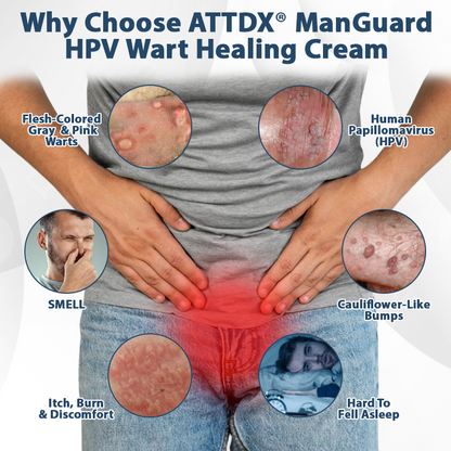 ATTDX® HPV Genital Warts Relief Cream 2