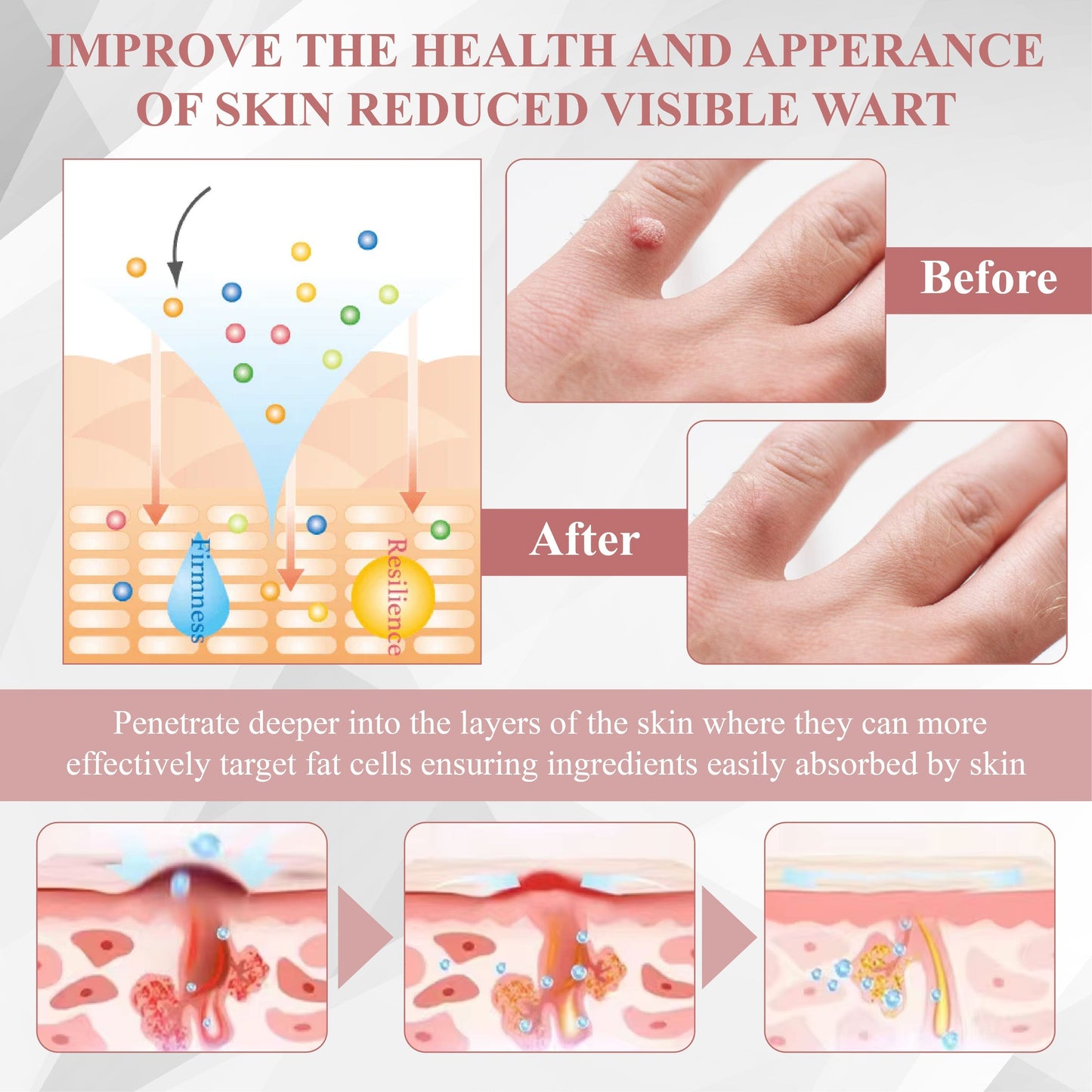 ATTDX® Wart & Spot Erase Advanced Particle Serum